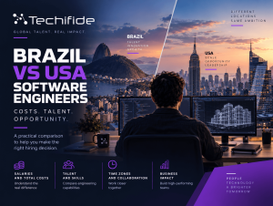 Hiring Software Engineers in Brazil vs USA: What’s the Difference?